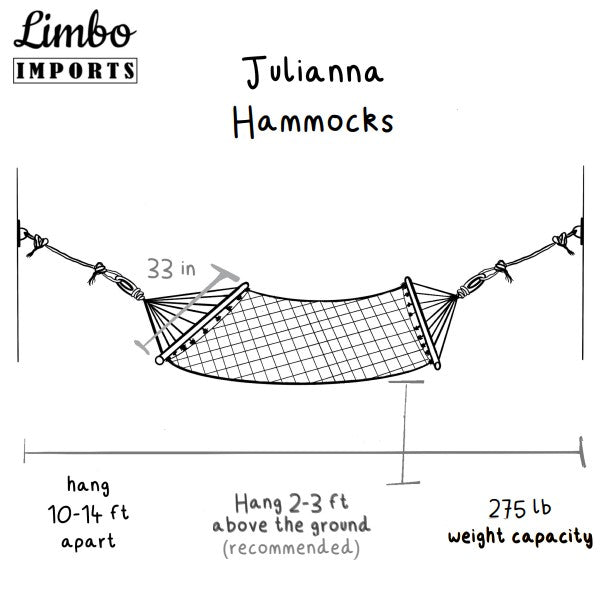 diagram of a woven hammock with spreader bars